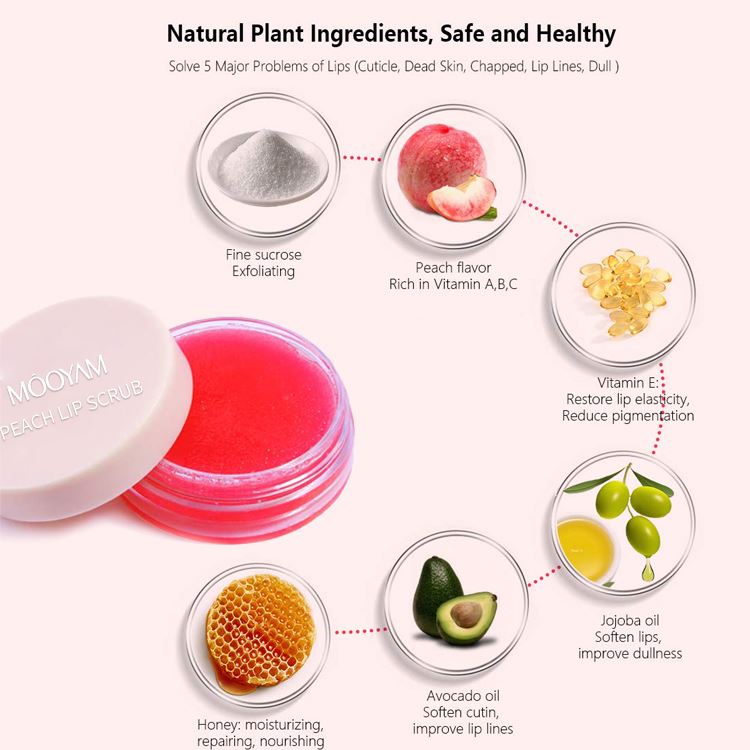 lip scrub with honey and sugar lip scrub with honey and sugar
